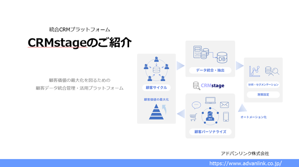 統合CRMプラットフォーム「CRMstage」のご紹介