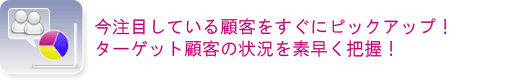 今注目している顧客をすぐにピックアップ!ターゲット顧客の状況を素早く把握!
