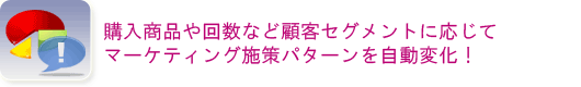 顧客セグメントを自動出力し、マーケティング施策パターンを変化!